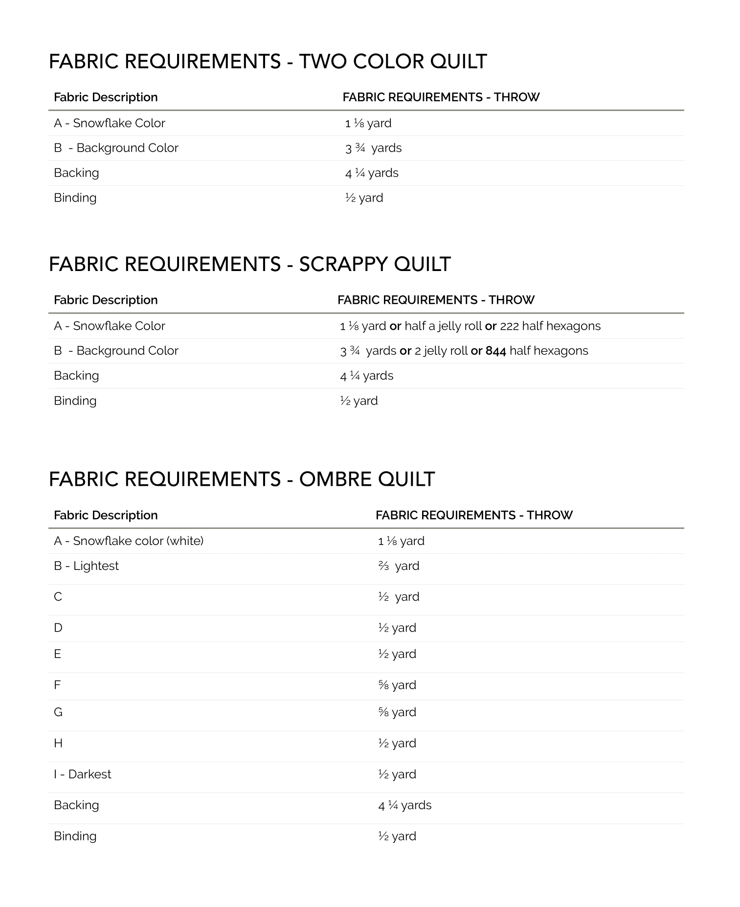 Fabric Requirements for Whimsical Snowflake Quilt Pattern.