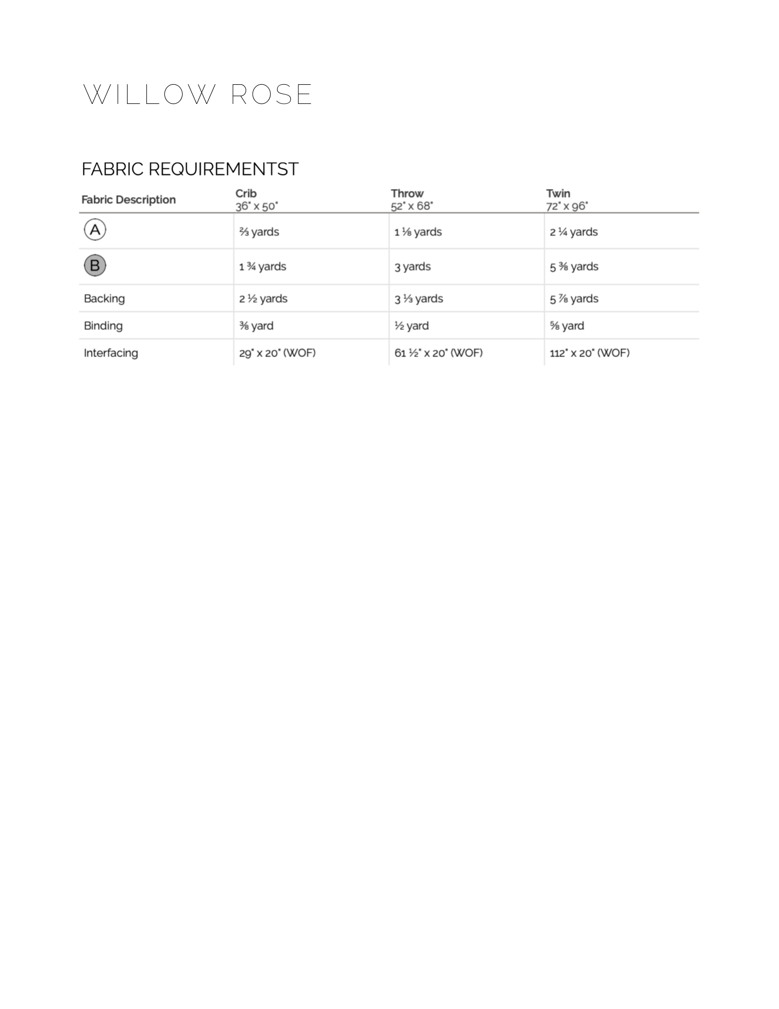 Fabric Requirements for Willow Rose Quilt Pattern.